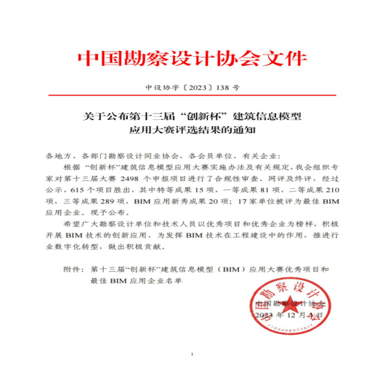 喜報！數(shù)字賦能 再創(chuàng)佳績 城市更新公司數(shù)字化成果榮獲多項榮譽